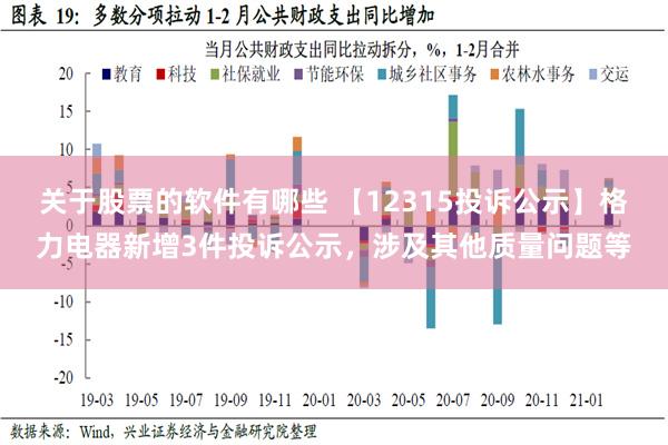 关于股票的软件有哪些 【12315投诉公示】格力电器新增3件投诉公示，涉及其他质量问题等