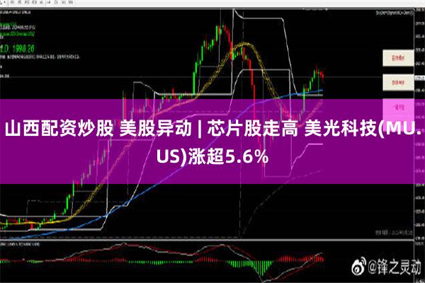 山西配资炒股 美股异动 | 芯片股走高 美光科技(MU.US)涨超5.6%