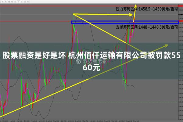 股票融资是好是坏 杭州佰仟运输有限公司被罚款5560元