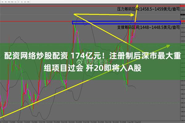 配资网络炒股配资 174亿元！注册制后深市最大重组项目过会 歼20即将入A股