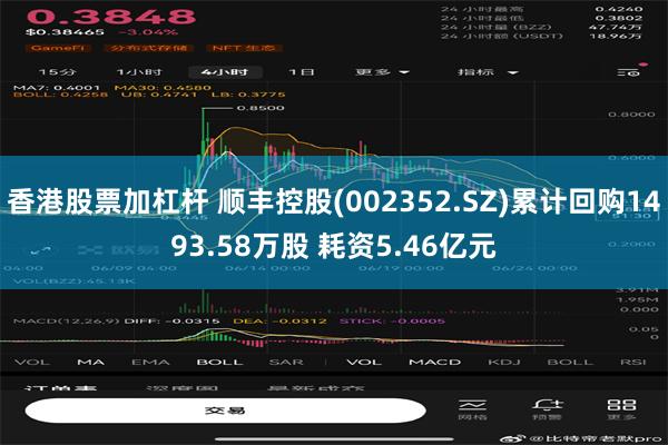 香港股票加杠杆 顺丰控股(002352.SZ)累计回购1493.58万股 耗资5.46亿元