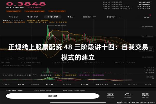 正规线上股票配资 48 三阶段讲十四：自我交易模式的建立