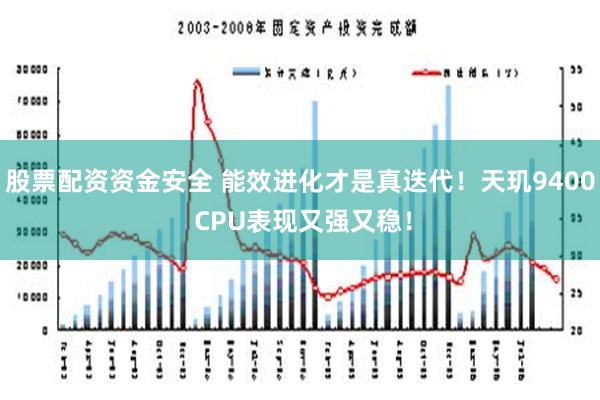 股票配资资金安全 能效进化才是真迭代！天玑9400 CPU表现又强又稳！