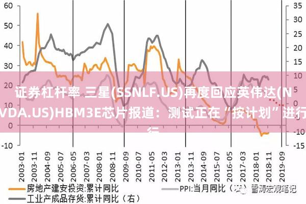 证券杠杆率 三星(SSNLF.US)再度回应英伟达(NVDA.US)HBM3E芯片报道：测试正在“按计划”进行