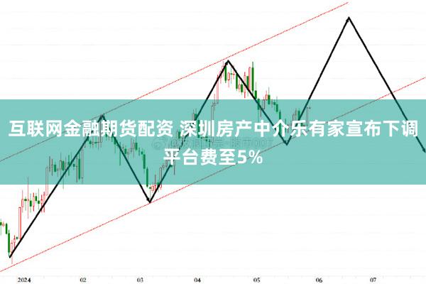 互联网金融期货配资 深圳房产中介乐有家宣布下调平台费至5%