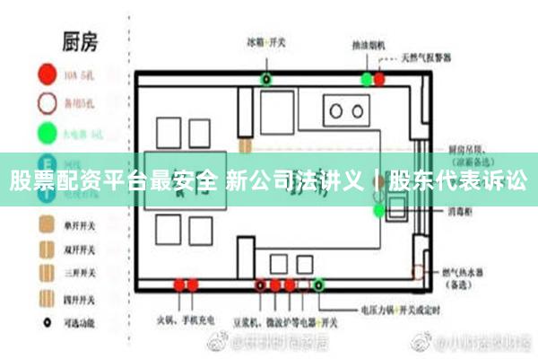 股票配资平台最安全 新公司法讲义｜股东代表诉讼