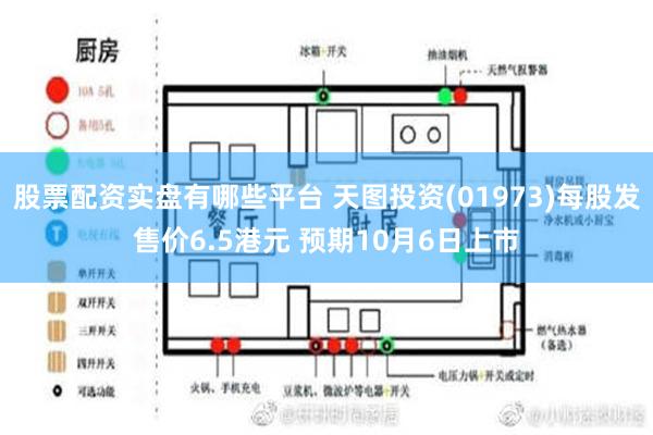 股票配资实盘有哪些平台 天图投资(01973)每股发售价6.5港元 预期10月6日上市