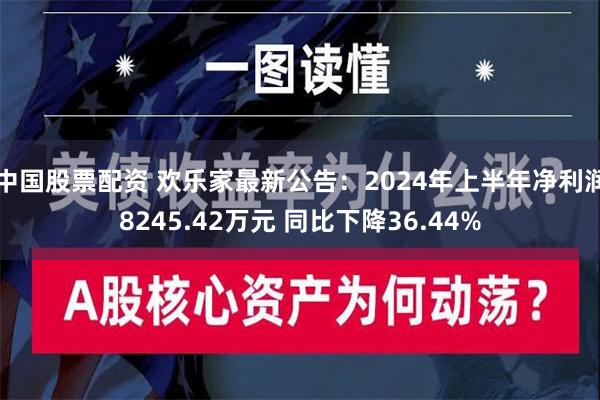 中国股票配资 欢乐家最新公告：2024年上半年净利润8245.42万元 同比下降36.44%