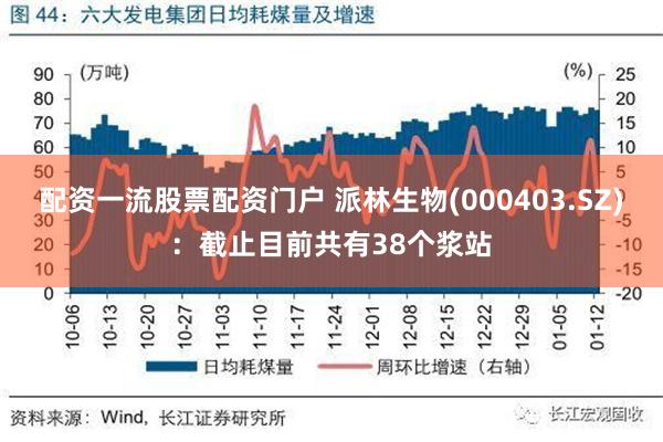 配资一流股票配资门户 派林生物(000403.SZ)：截止目前共有38个浆站