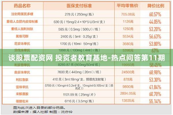 谈股票配资网 投资者教育基地-热点问答第11期