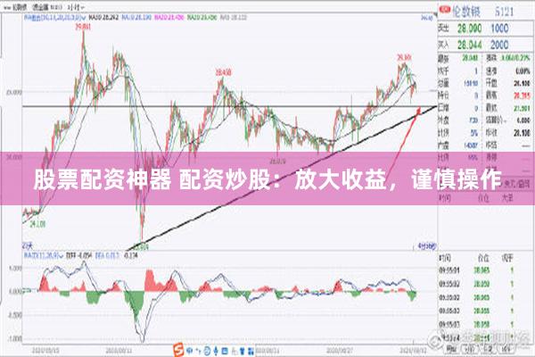 股票配资神器 配资炒股：放大收益，谨慎操作