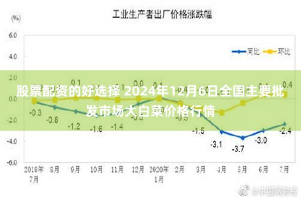 股票配资的好选择 2024年12月6日全国主要批发市场大白菜价格行情