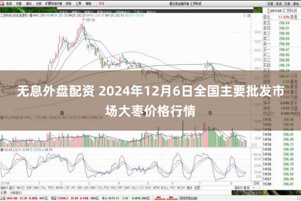 无息外盘配资 2024年12月6日全国主要批发市场大枣价格行情