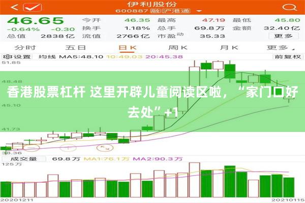 香港股票杠杆 这里开辟儿童阅读区啦，“家门口好去处”+1