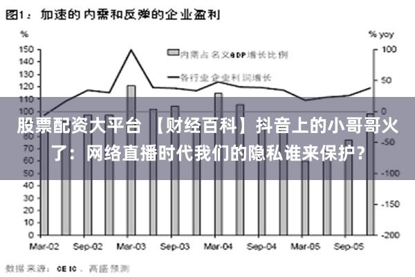 股票配资大平台 【财经百科】抖音上的小哥哥火了：网络直播时代我们的隐私谁来保护？