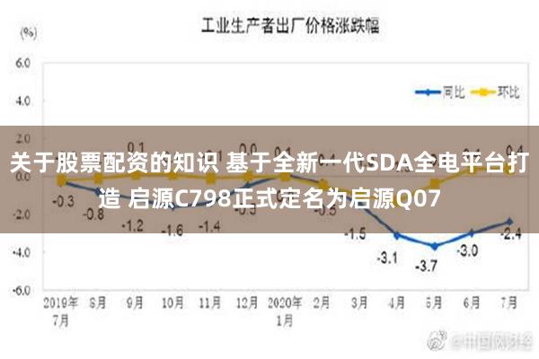 关于股票配资的知识 基于全新一代SDA全电平台打造 启源C798正式定名为启源Q07